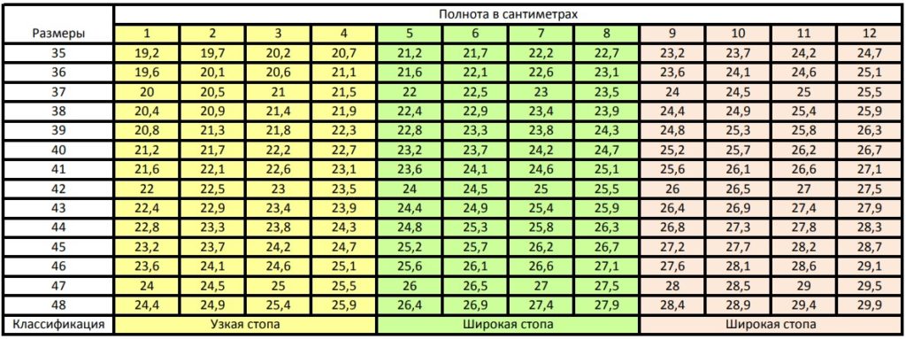 mesa de hombres