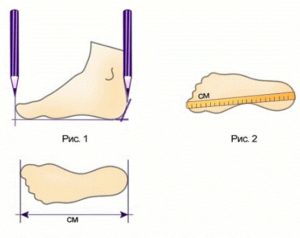 измерете крака си