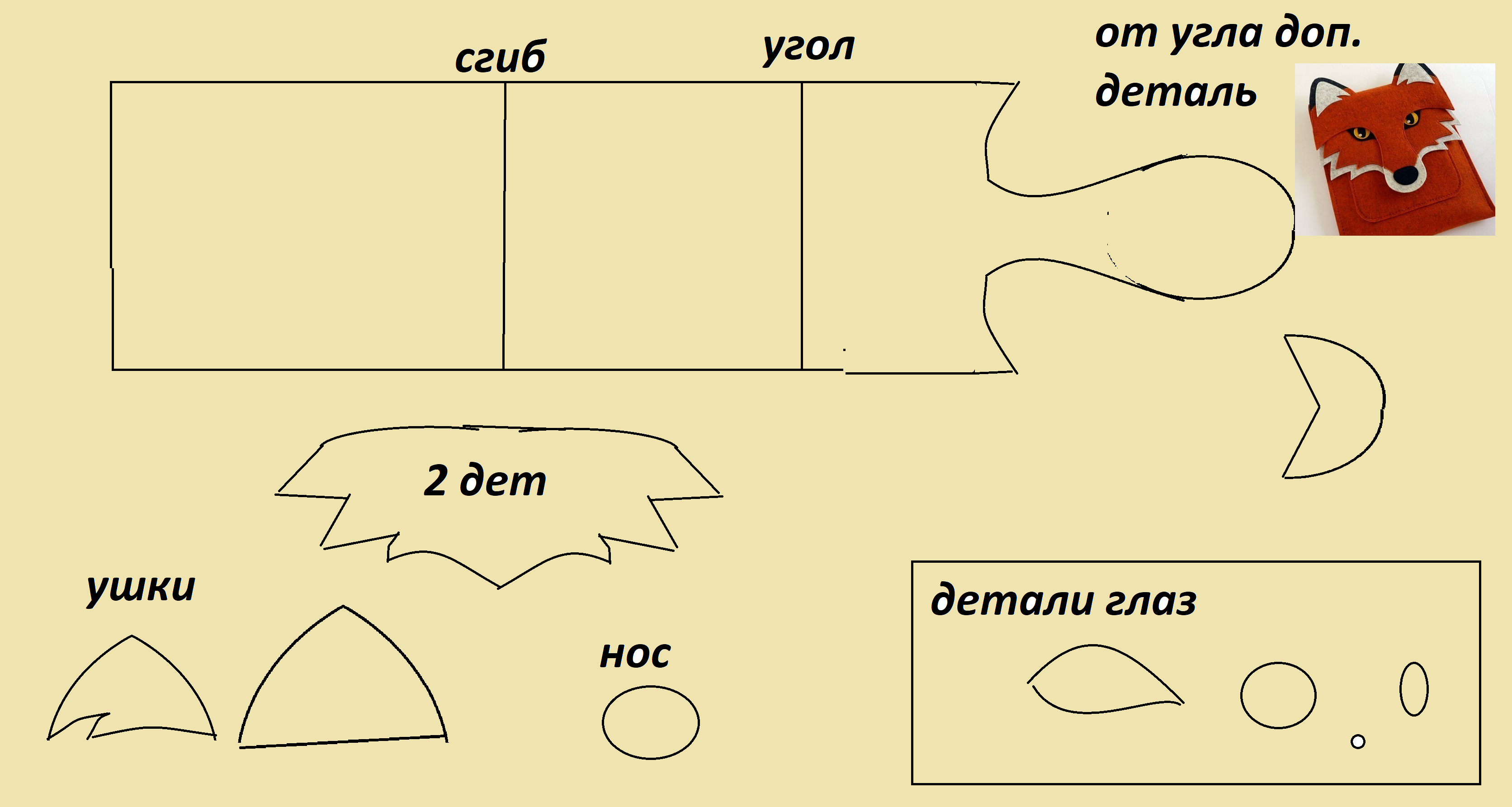 patró de cas 4