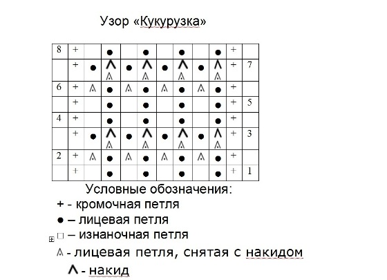 pattern ng bulsa 1