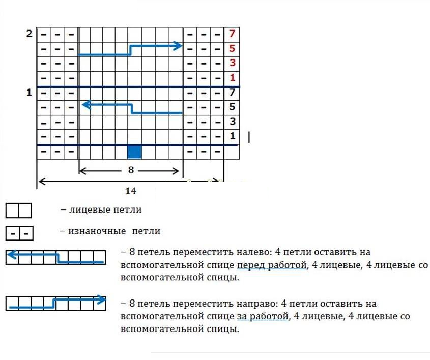 џепови са пигтаилом 3