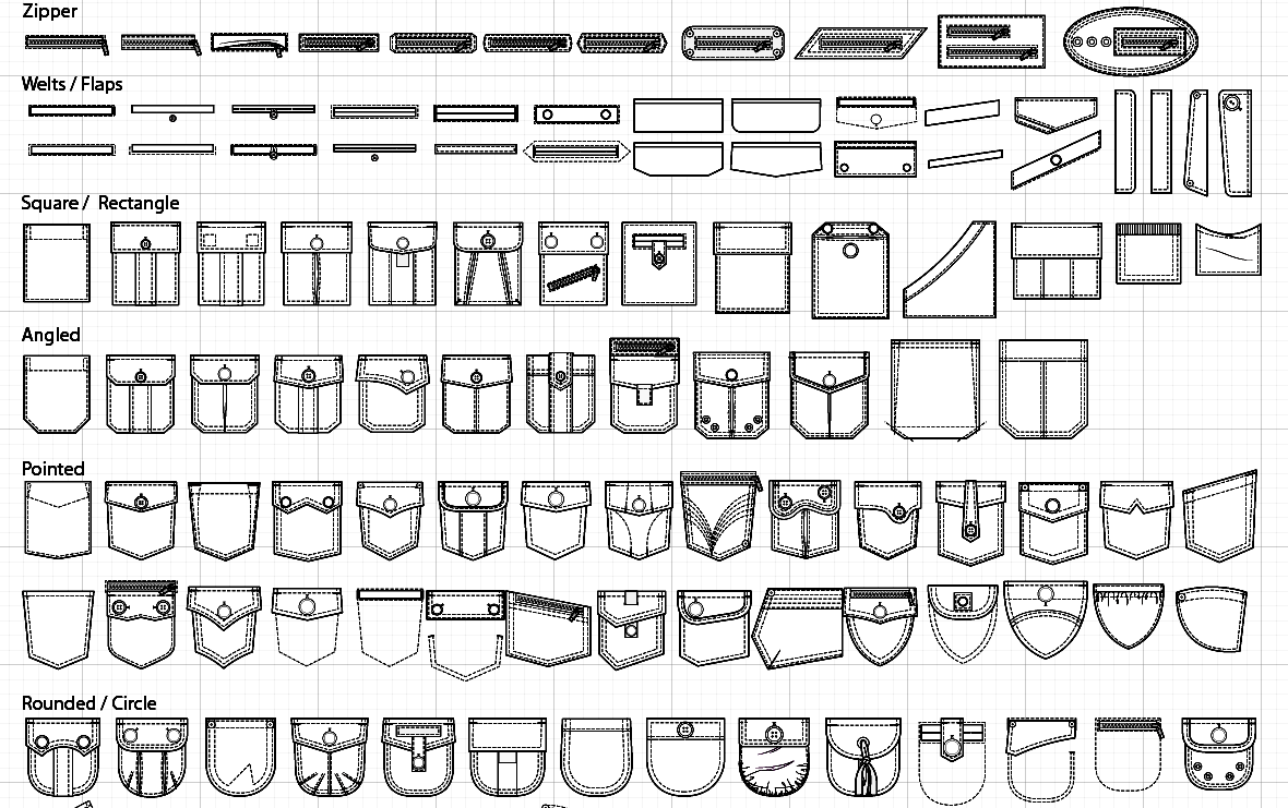 forskellige lommer