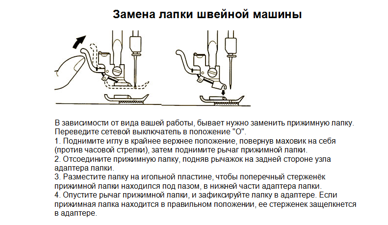 смяна на цип