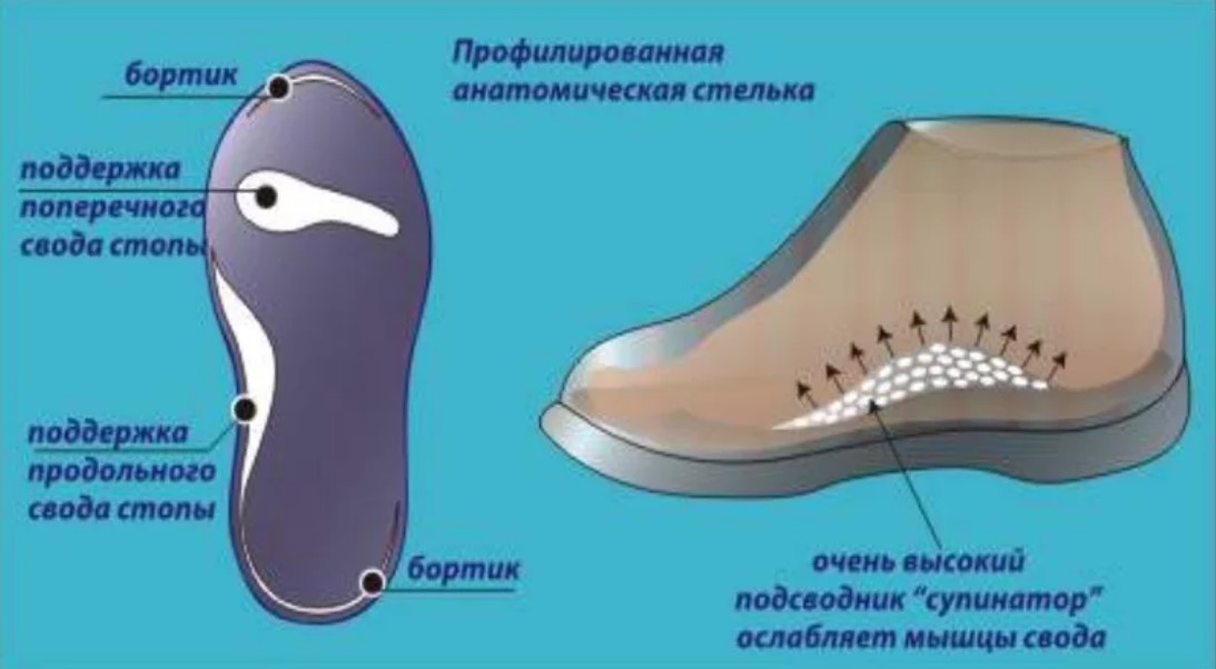 orthopedic shoes 5