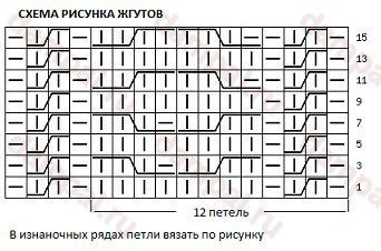 ботуши пигтейли 1