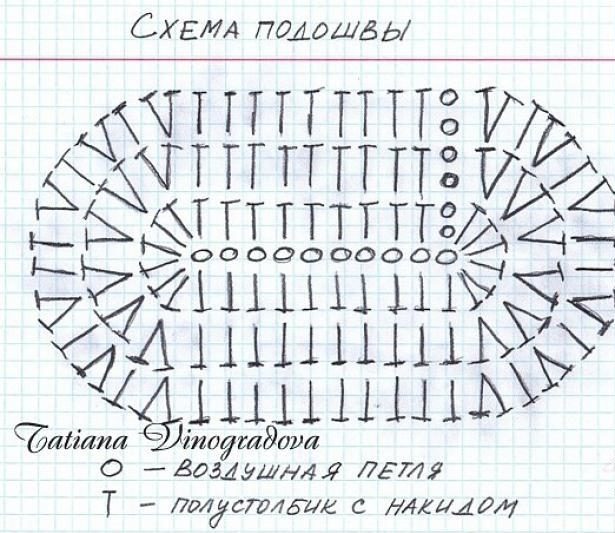 pēda_1