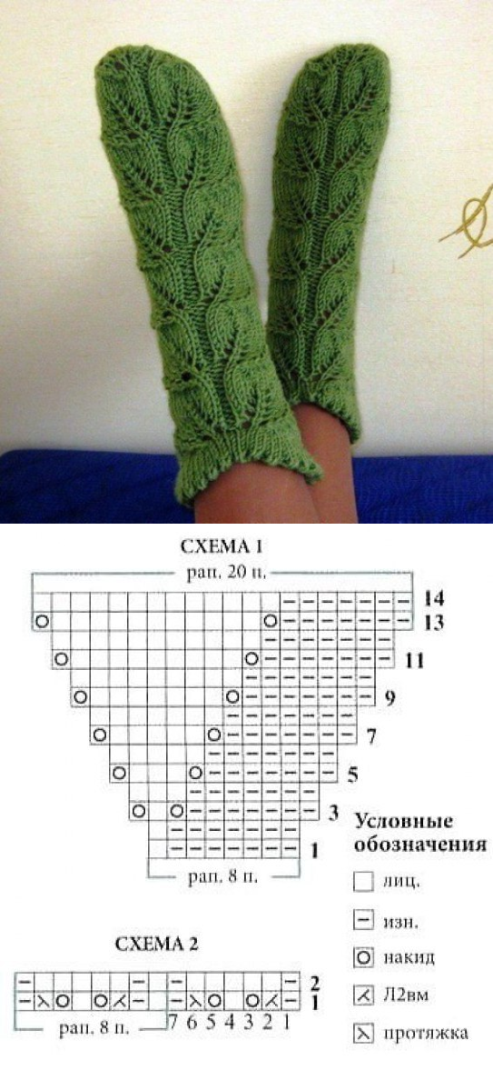 modèle pour chaussettes chaudes feuilles