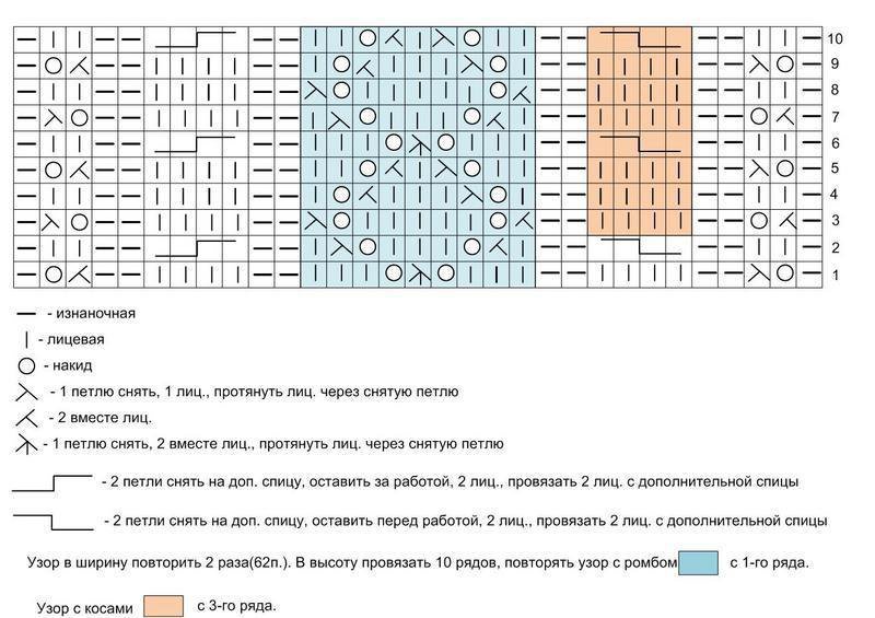 pattern_1