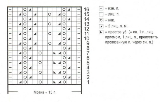 mønster_2