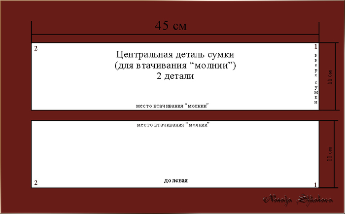 μπροστινό μοτίβο