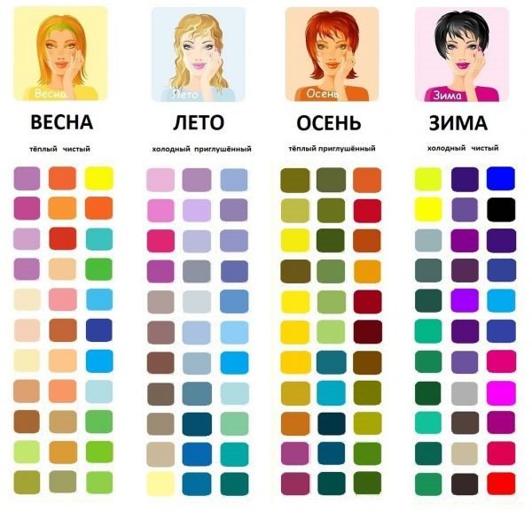 цветове