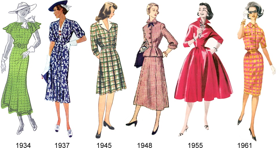 fashion of the decades