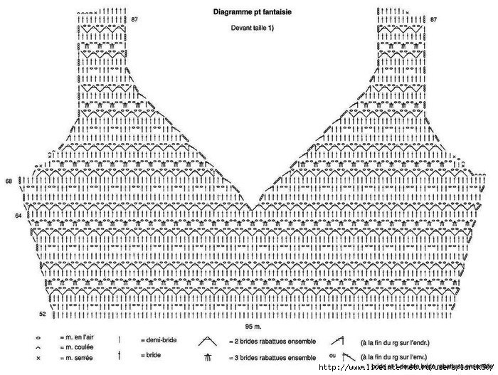 Schema 2