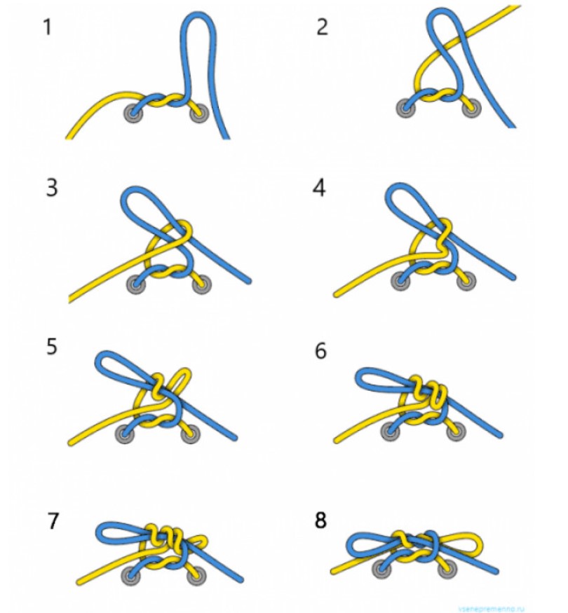 Chirurgenknoten