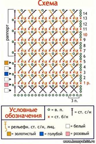 Плетен пуловер за момичета