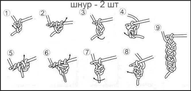 как да плета гъсеница стъпка по стъпка