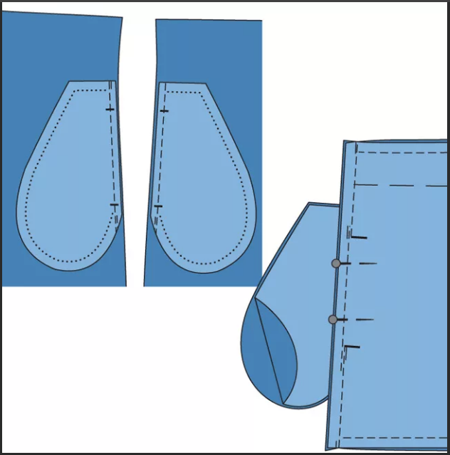 side seam pocket pattern