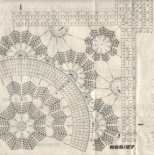 Modèle de serviette carrée