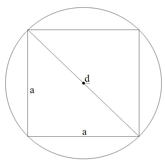 công thức