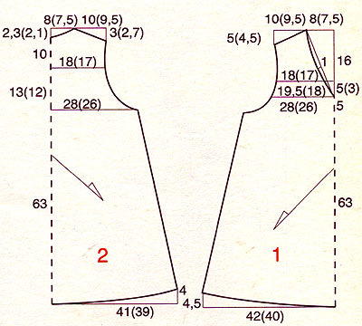 pattern example