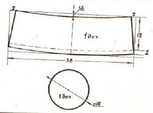 pattern ng sumbrero