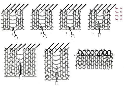 English rib knitting sequence