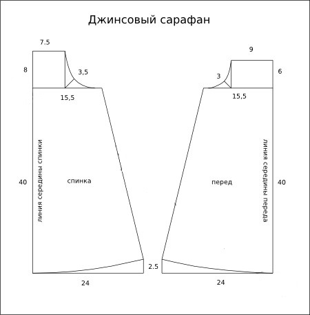 модел деним сарафан