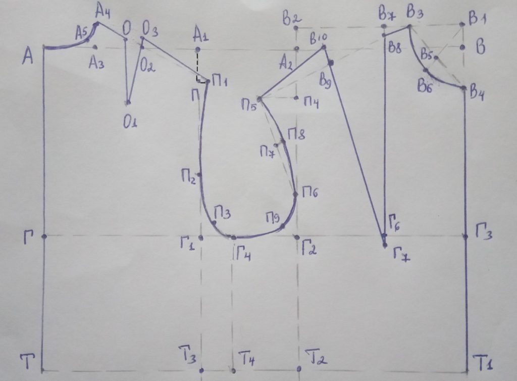 bodice pattern for boho dress