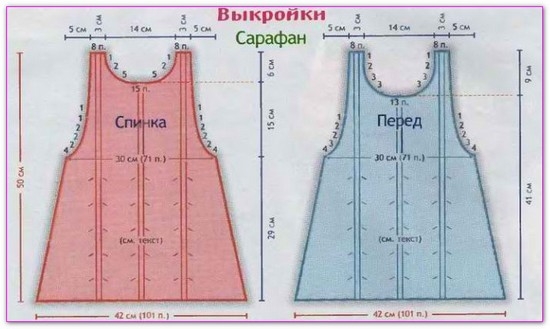 uzorak sarafana visokog struka