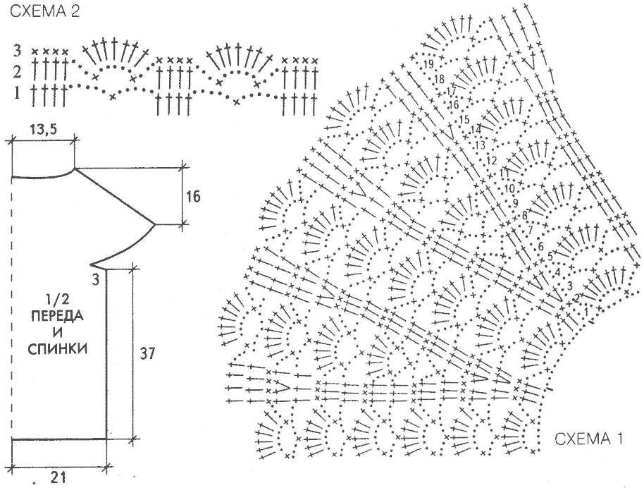 openwork sweater pattern