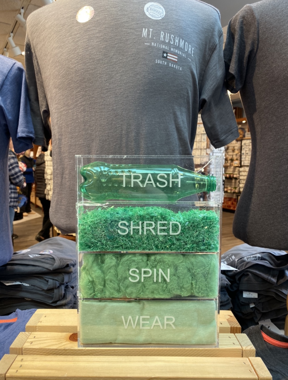 Clothes made of plastic