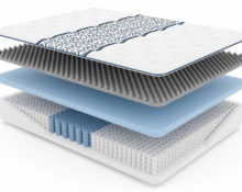 Conception du matelas