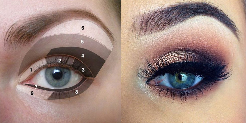 how to apply eye shadow