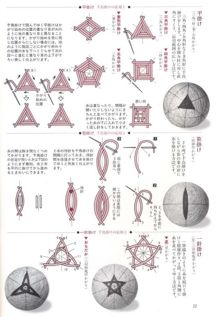 Temari: Japansk broderi på bollar