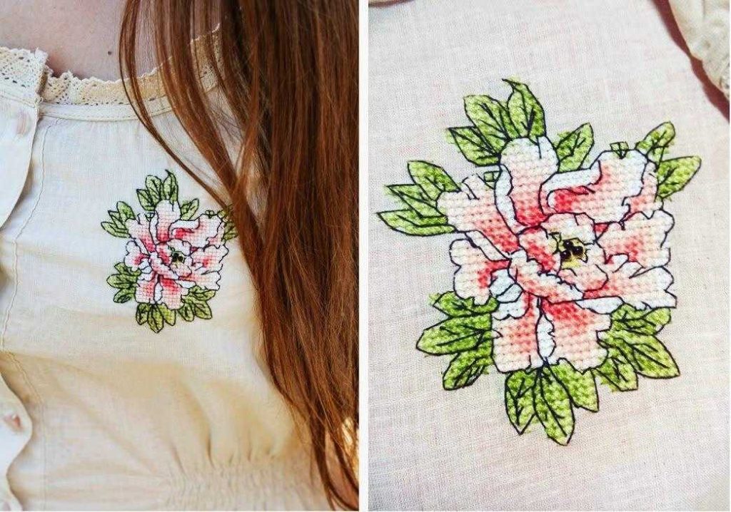 Embroidery on everything