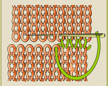 boucle à boucle