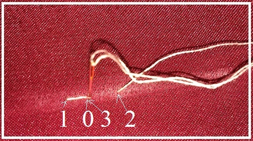 6 Kun käytät backstitch-saumaa, pidä kiinni – 3