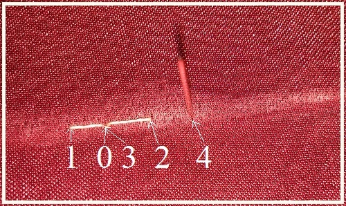 7 When using a backstitch seam, stick to – 4