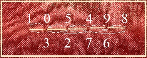 8 Kapag gumagamit ng backstitch seam, dumikit sa – 5