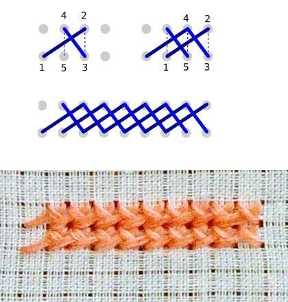 고리버들 슬라브 십자가