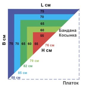 Без наслова