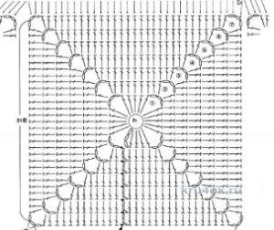 Blazina z belim in oranžnim motivom - diagram