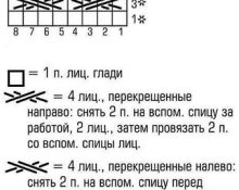 Cardigan con coni - diagramma 1