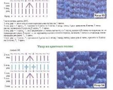 Cardigan de punt tunisià - patró