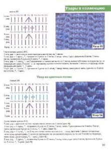 Cardigan de tricô tunisino - padrão