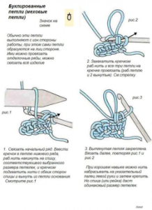 Tappetino all'uncinetto - diagramma