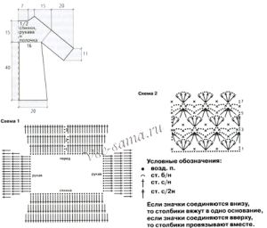 Palton de vară croșetat - diagramă