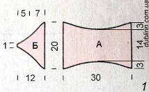 DIY jastuci u orijentalnom stilu - uzorak