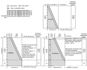 Vesttekening - patroon