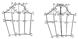 Scheme of the design of a set-in two-seam sleeve